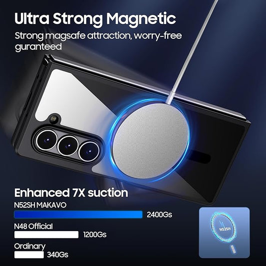 Samsung Galaxy Z Fold 6 Clear Shockproof Protection Case with Magsafe