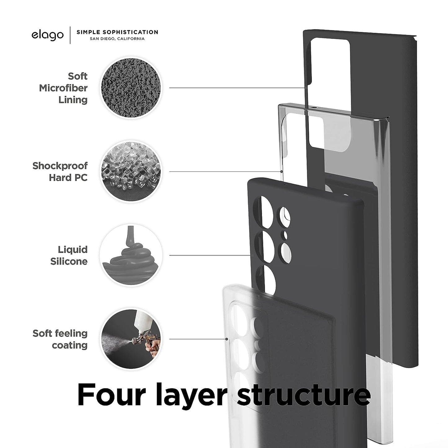 Samsung Galaxy S23 Ultra Liquid Silicon Case Inner Fabric - Black
