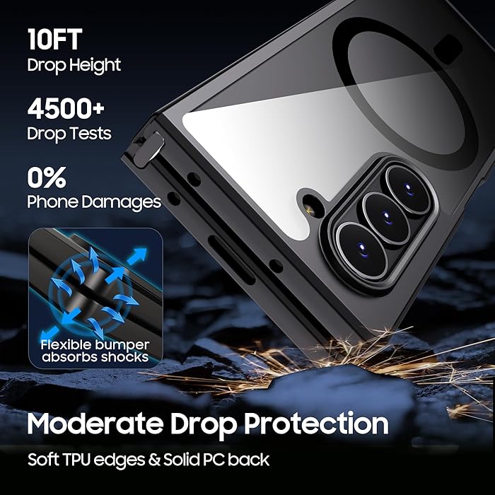 Samsung Galaxy Z Fold 5 Clear Shockproof Protection Case with Magsafe - Clear