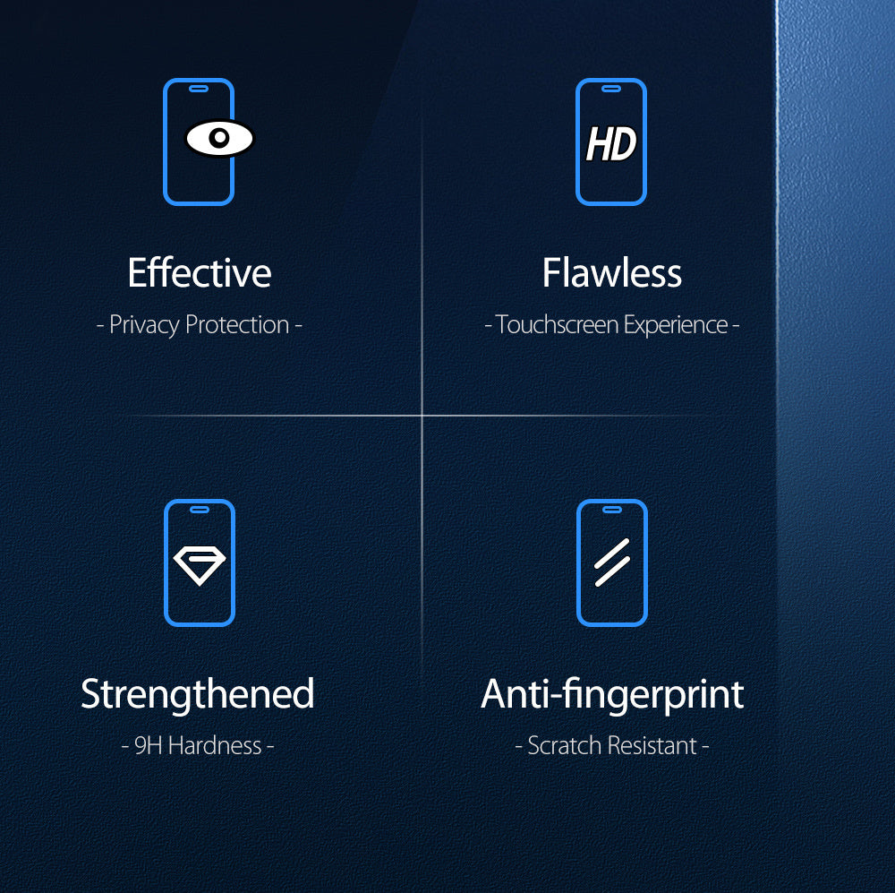 iPhone 15 Pro Max Anti Spy Privacy Tempered Glass Screen Protector