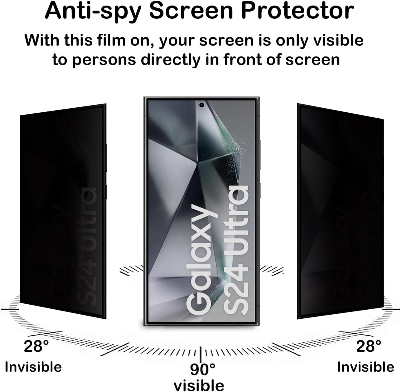 Anti-Spy Privacy Glass