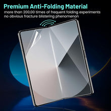 Z Fold7 Inner Display Hydrogel Protector