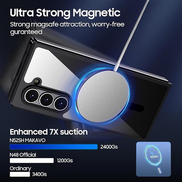 Samsung Galaxy Z Fold 6 Clear Shockproof Protection Case with Magsafe