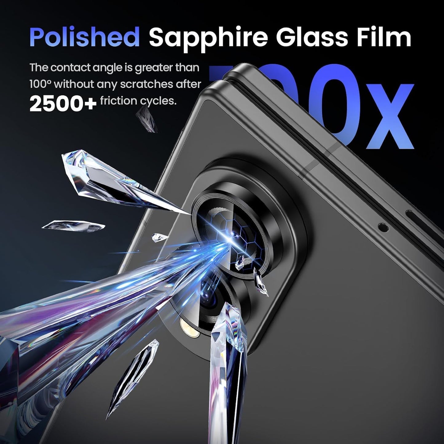 Camera Lens Protector for Samsung Galaxy Z Fold 8  – Premium Camera Glass Protection