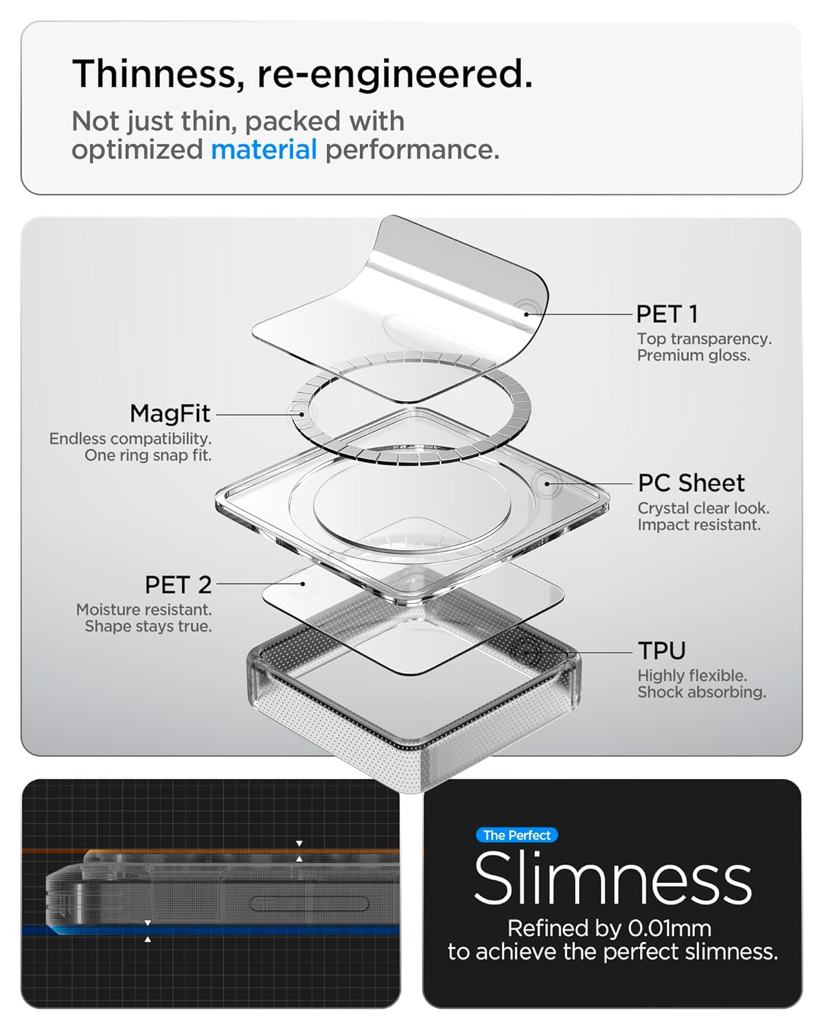 Samsung Galaxy S26 Ultra Hybrid Shockproof Case With Magsafe - Transparent