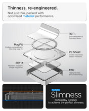 Samsung Galaxy S26 Ultra Hybrid Shockproof Case With Magsafe - Transparent