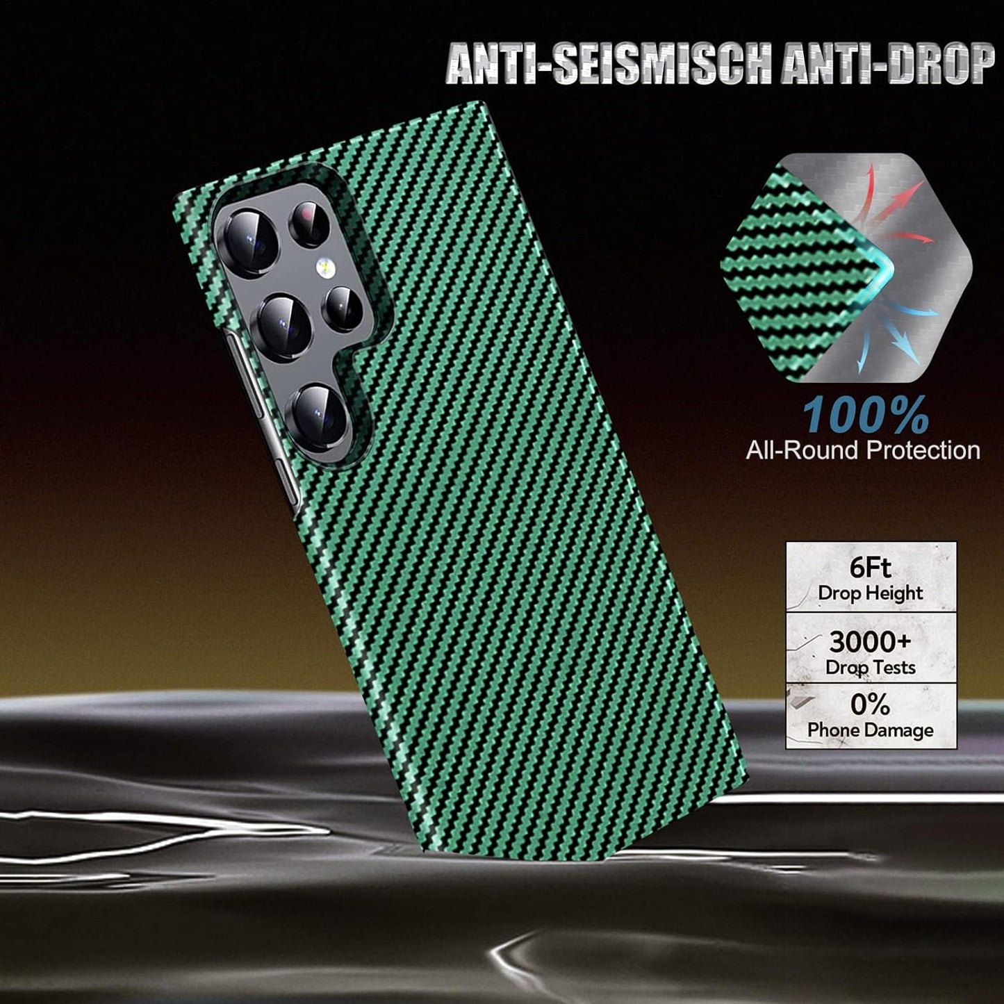 Samsung Galaxy S24 Ultra Piblue Carbon Fiber Aramid Kevilar Case - Green