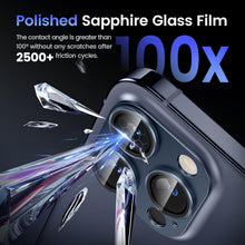 Camera Lens Protector for iPhone 15 Pro  -Easy Installation