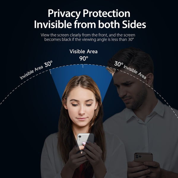 iPhone 13 Pro Anti Spy Privacy Tempered Glass Screen Protector