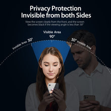 iPhone 13 Anti Spy Privacy Tempered Glass Screen Protector