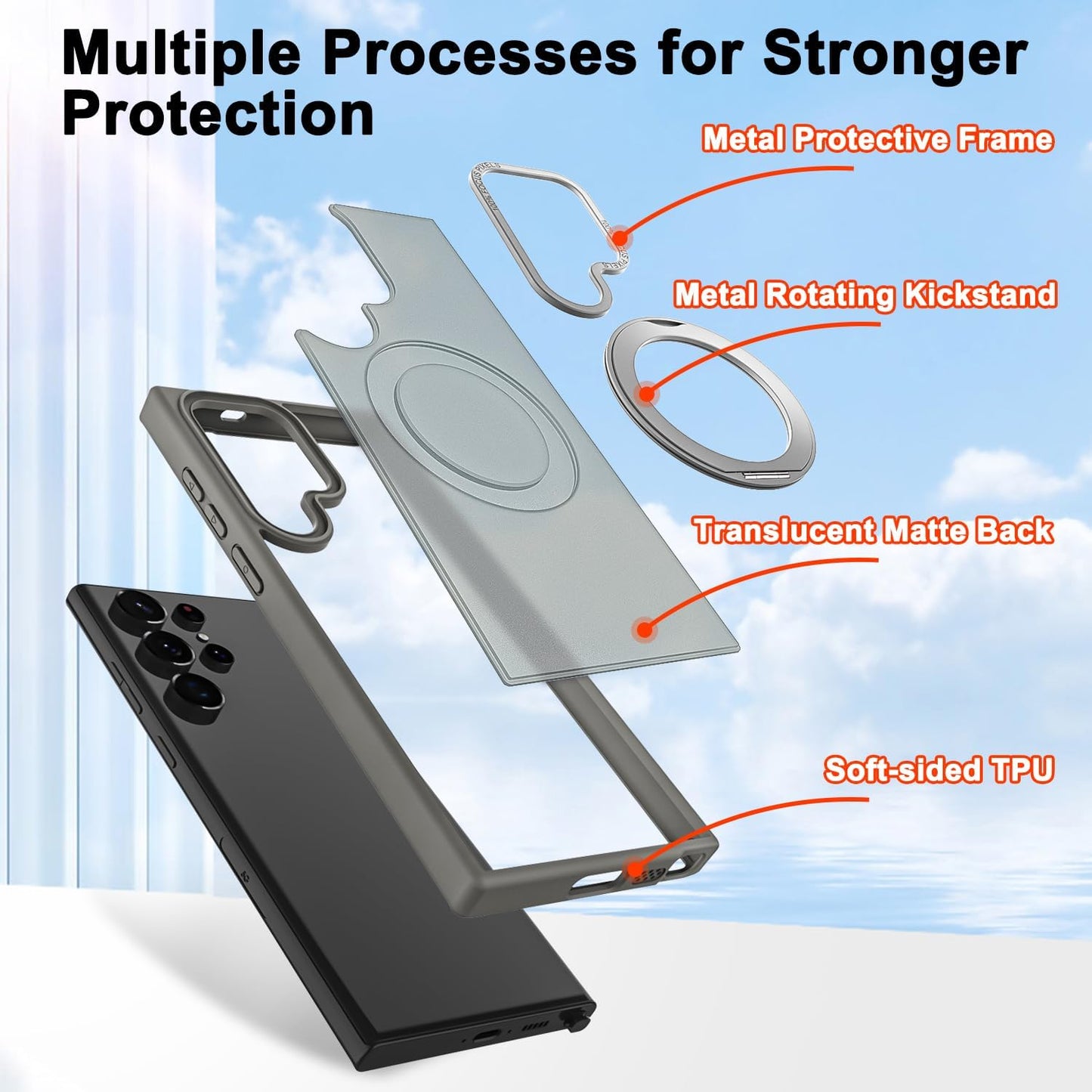 Samsung Galaxy S23 Ultra Shockproof Translucent Matte Case with 360° Rotatable Magnetic Magsafe Ring & Kickstand - Gray