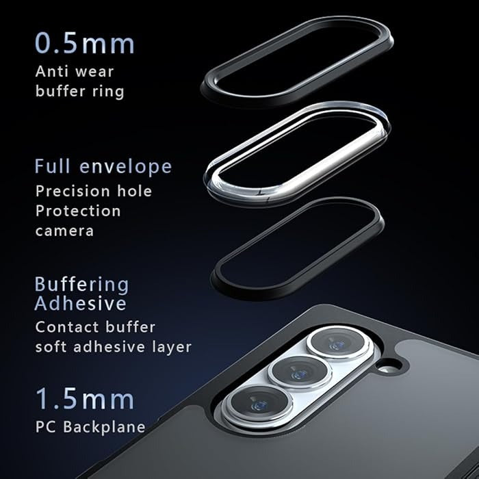 Samsung Galaxy Z Fold 6 Clear Shockproof Protection Case with Magsafe