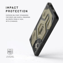 Samsung S24 Ultra Monarch Pro Top Grain Leather (TGL) Protective Armor Case with Magsafe