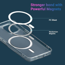 iPhone 13 Pro Max Clear Case - Transparent